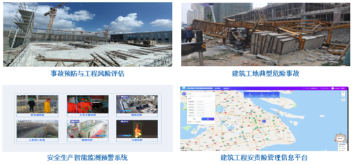 建筑工程安全与保险 研究室的关键角色与技术服务